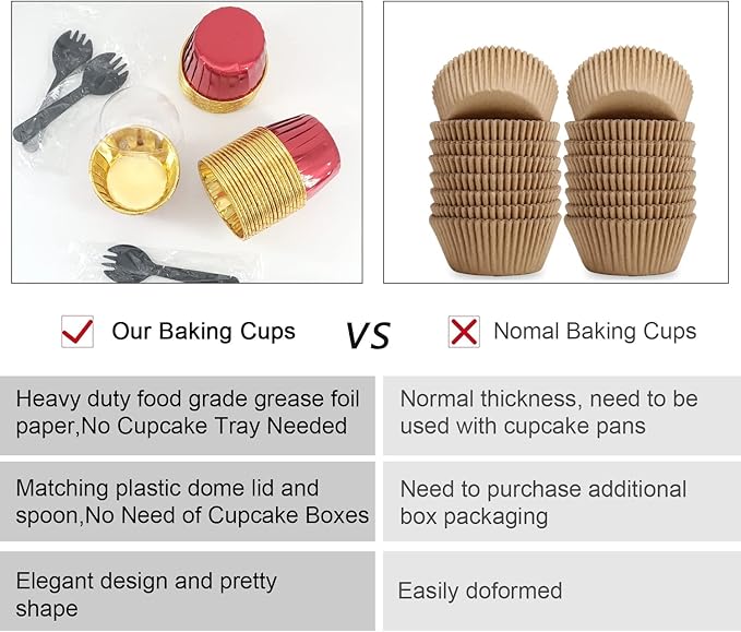 Baking Cups with Dome Lids, 100 Count Red Foil Mini Cupcake Liners