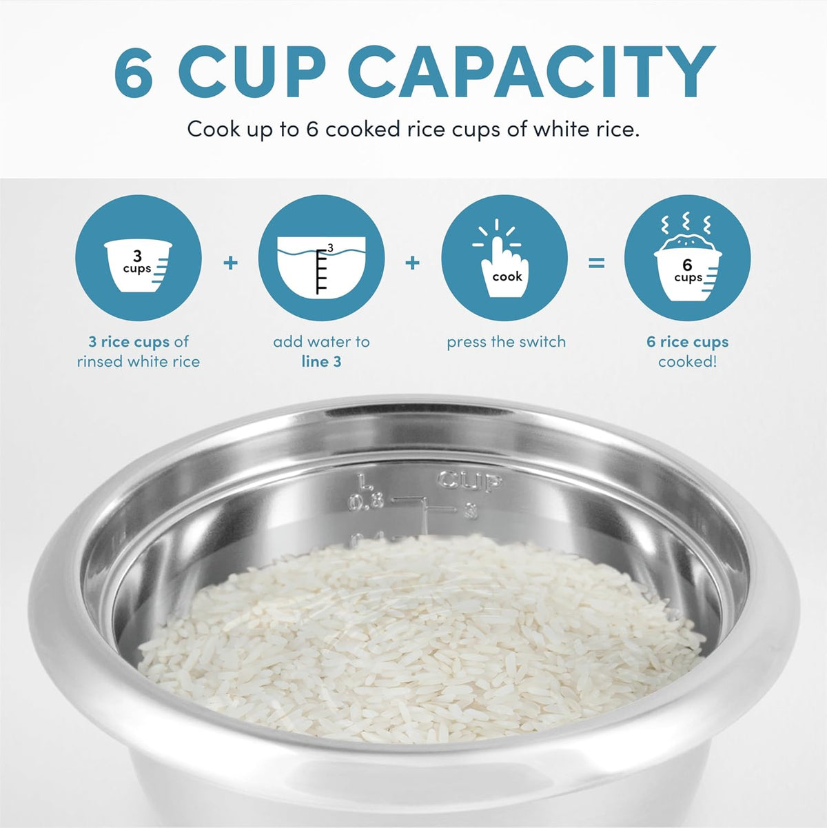 Housewares 6-Cup (Cooked yield ) / 1.2Qt. Select Stainless Pot-Style Rice – features