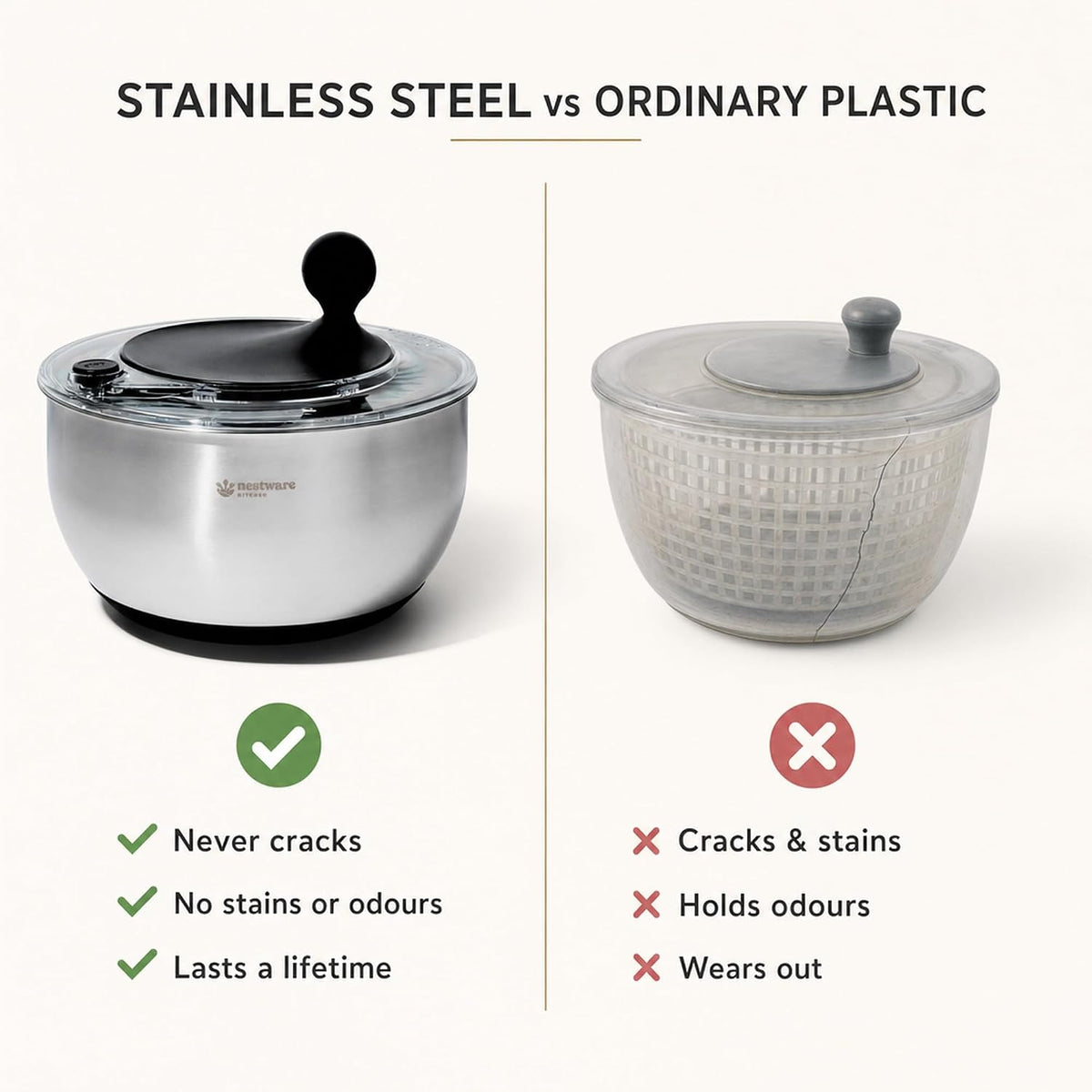 Large Stainless Steel Salad Spinner, 5.3 Qt, Black – features