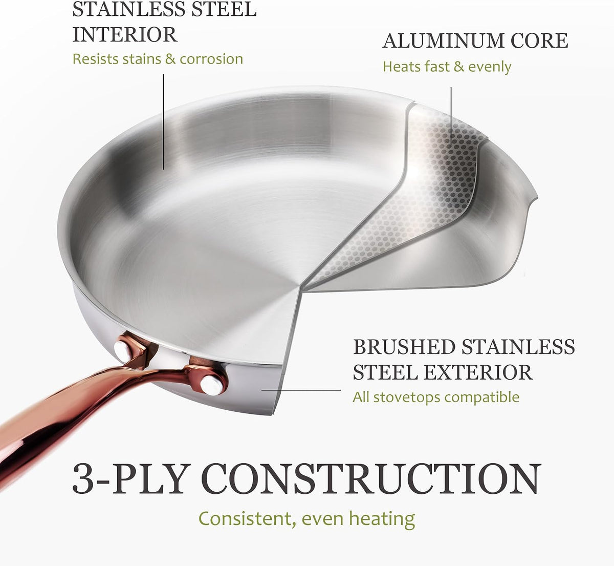 21 PCS Tri-Ply Stainless Steel Cookware Set Pots and Pans Set, Gold – close-up