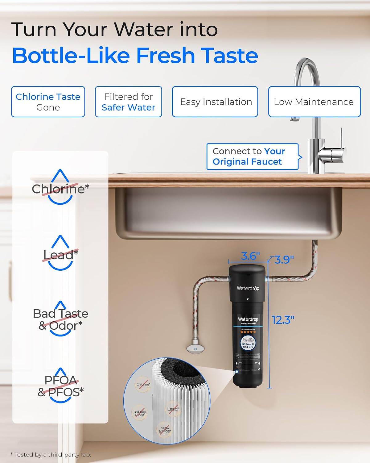 10UA Under Sink Water Filter System, NSF/ANSI 42 Certified 1 Year – detail