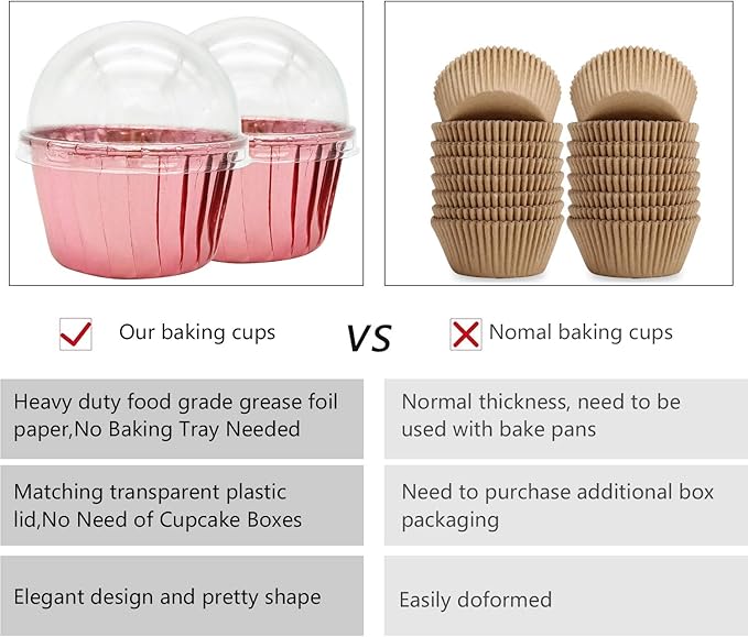 Baking Cups with Dome Lids, Mini Foil Liners, 100 Count, Rose Gold