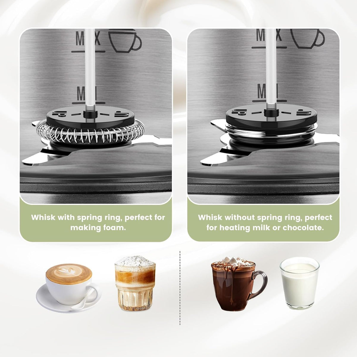 Milk Frother,5 in 1 Stainless Steel Professional Milk Steamer，Easy to Clean Hot – size reference