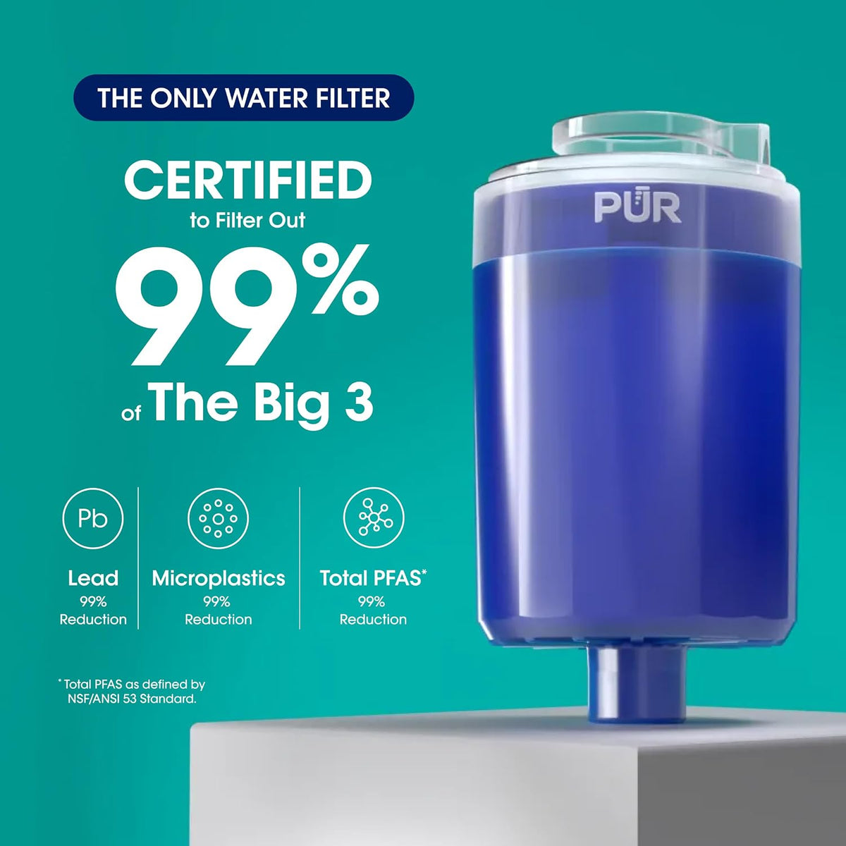 Plus Faucet Mount Replacement Filter 4-Pack, Genuine Water Filter for Sink – detail