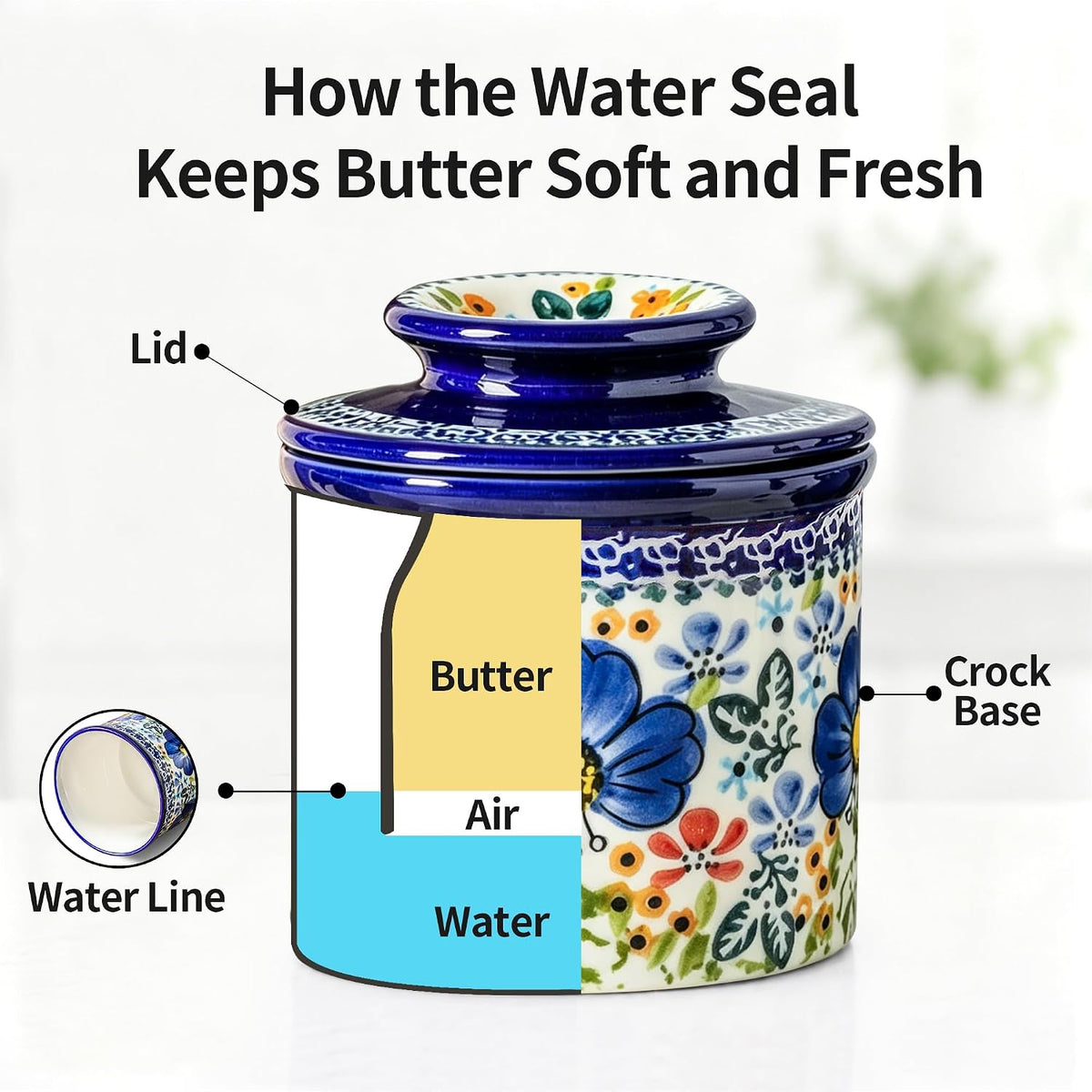 Butter Crock with Lid for Countertop, Ceramic French Butter Keeper – size reference