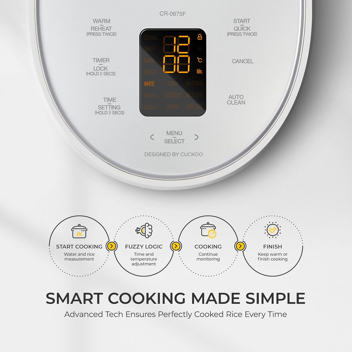Micom Fuzzy Logic Rice Cooker, 12-Cup Cooked, White, CR-0675FW – features