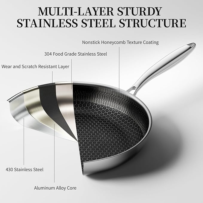 Stainless Steel Frying Pan with Lid - 11 Inch Nonstick Frying Pan with Lid, Honeycomb Stainless Steel Skillet Omelet Chef's Pan with Stay Cool Handle, Induction Compatible, PFOA Free