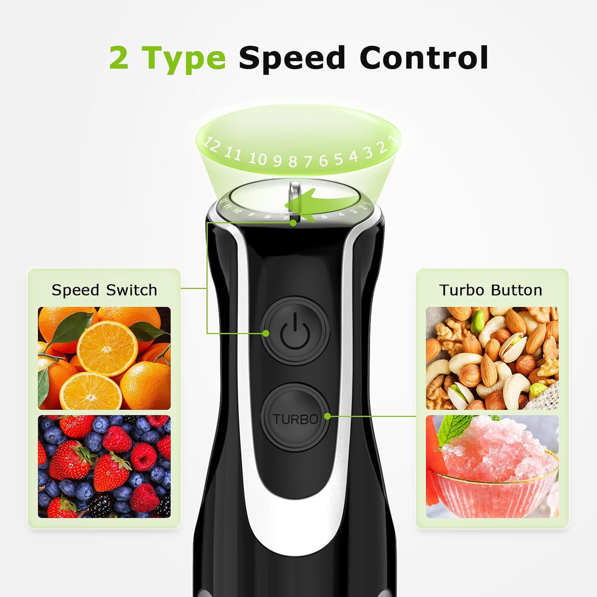 Immersion Blender with Food Processor,12 Speeds & Turbo Mode – alternate view