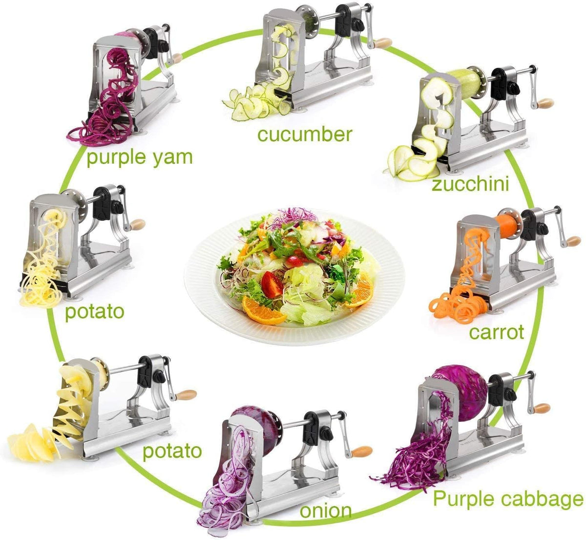 6-Blade Vegetable Spiralizer Spiral Slicer Veggie Pasta Spaghetti Maker – close-up