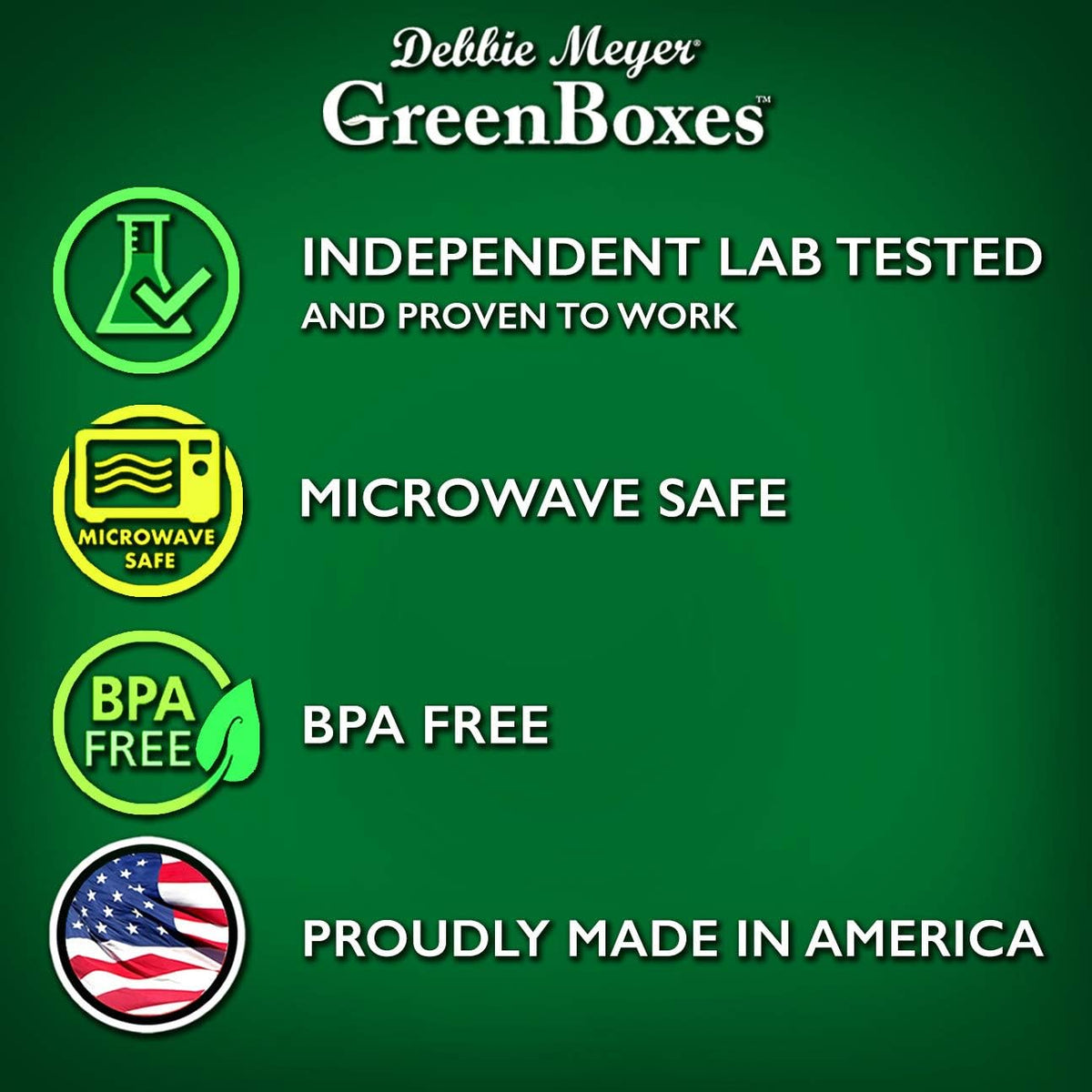 UltraLite GreenBox, Reusable Food Storage Containers with Lids – size reference