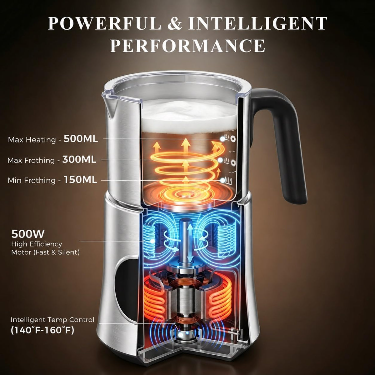 Automatic Electric Milk Frother and Steamer with Hot and Cold Foam – alternate view