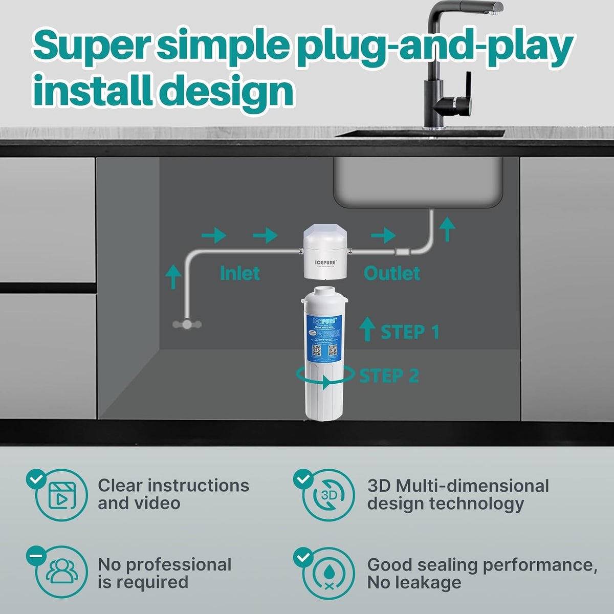 WFC5300A Under Sink Water Filter system, 3 Years or 22000 Gallons Ultra High – set view