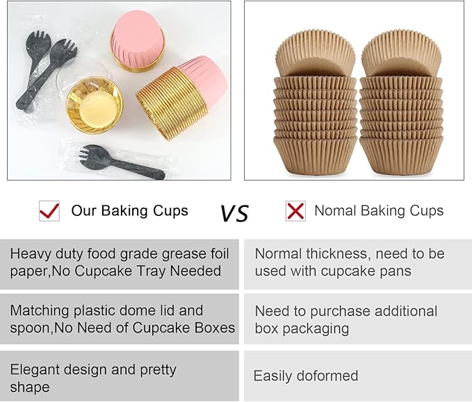 Baking Cups, 100 Pink Mini Foil Liners with Dome Lids