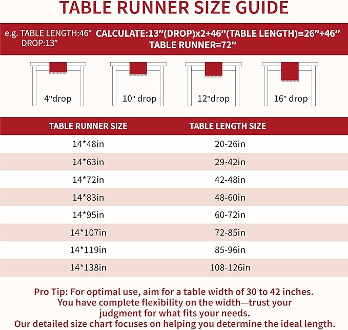 Table Runner, Red Polyester 14 x 107 Inches with Fringe Trim