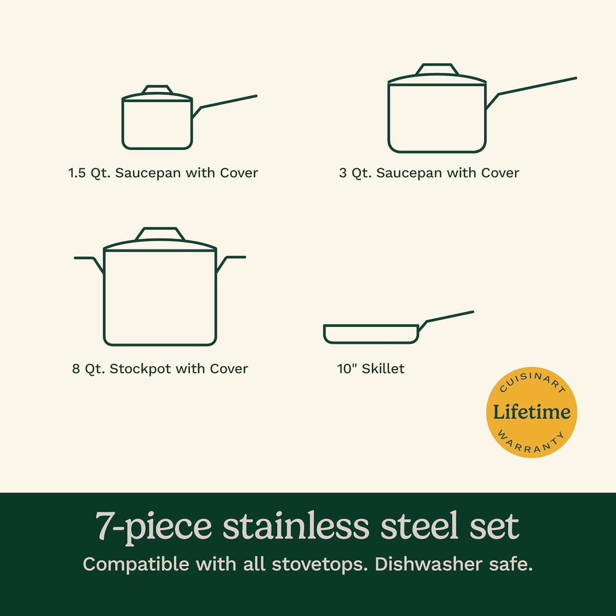 Chef's Classic Stainless Steel Pots and Pans Set, 7 pc, 77-7P1 – size reference