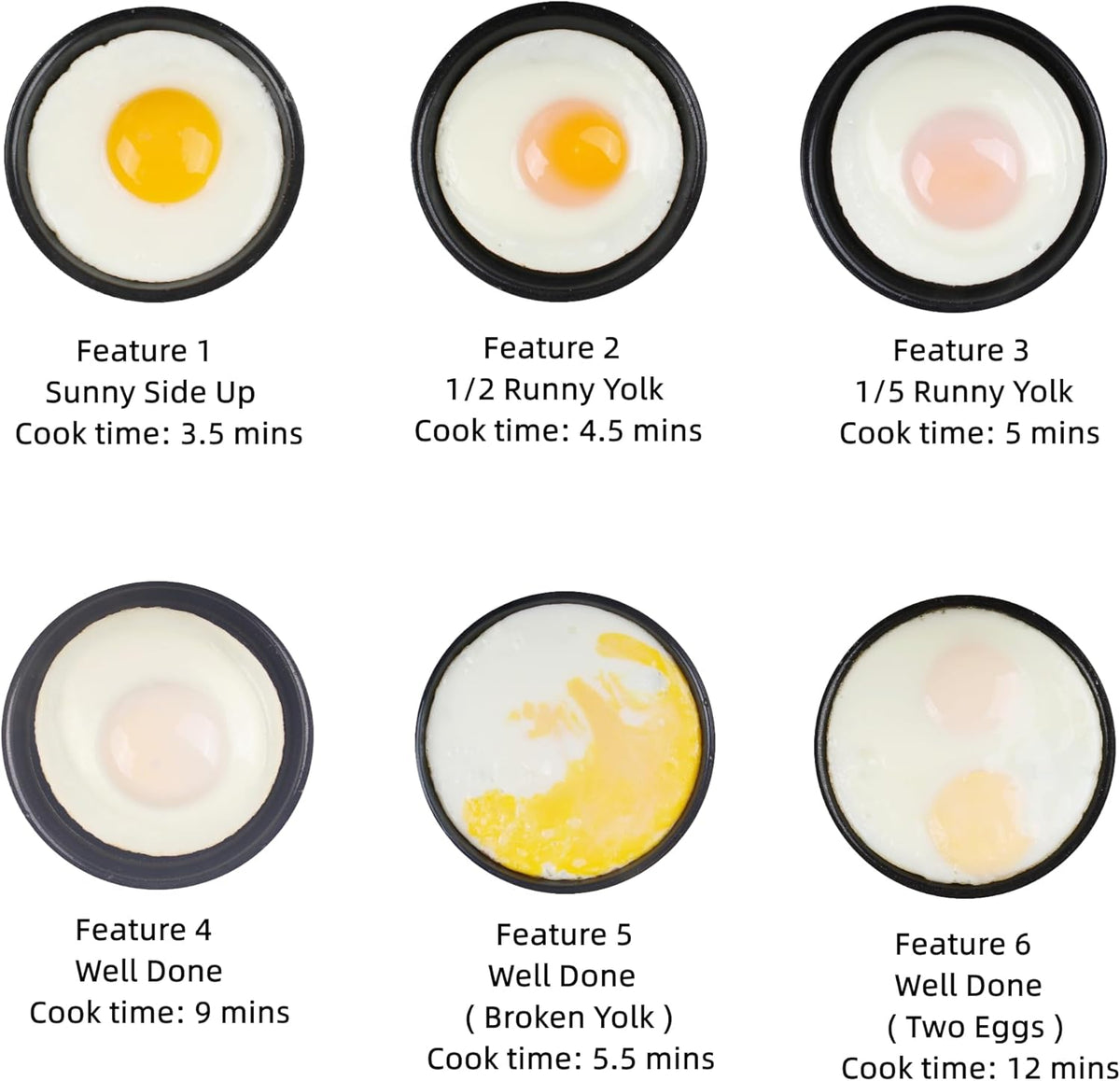 Smart Fried Egg Cooker, Automatic Fried Egg Maker for 6 Features like Sunny – close-up