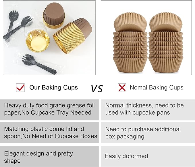 Baking Cups 100 Pack with Dome Lids, Foil Paper, Brown