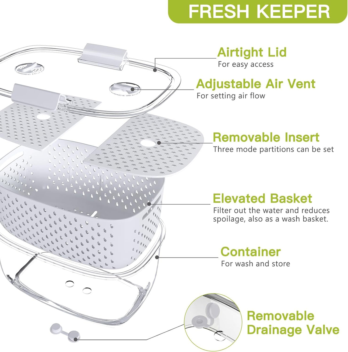Fresh Produce Vegetable Fruit Storage Containers 3Piece Set, BPA-free – size reference