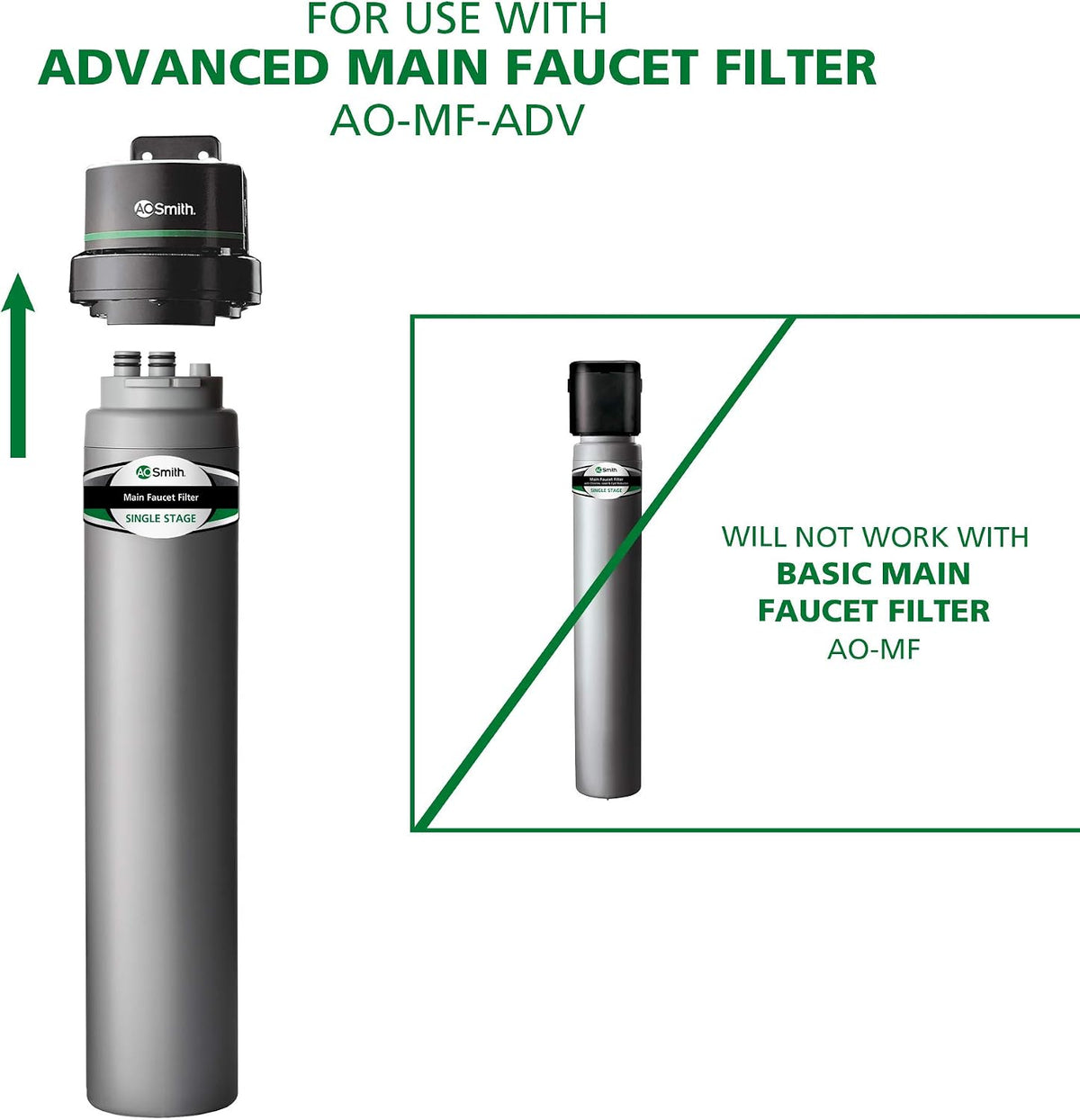 AO-MF-ADV-R Replacement Filter | Advanced Direct Connect – detail