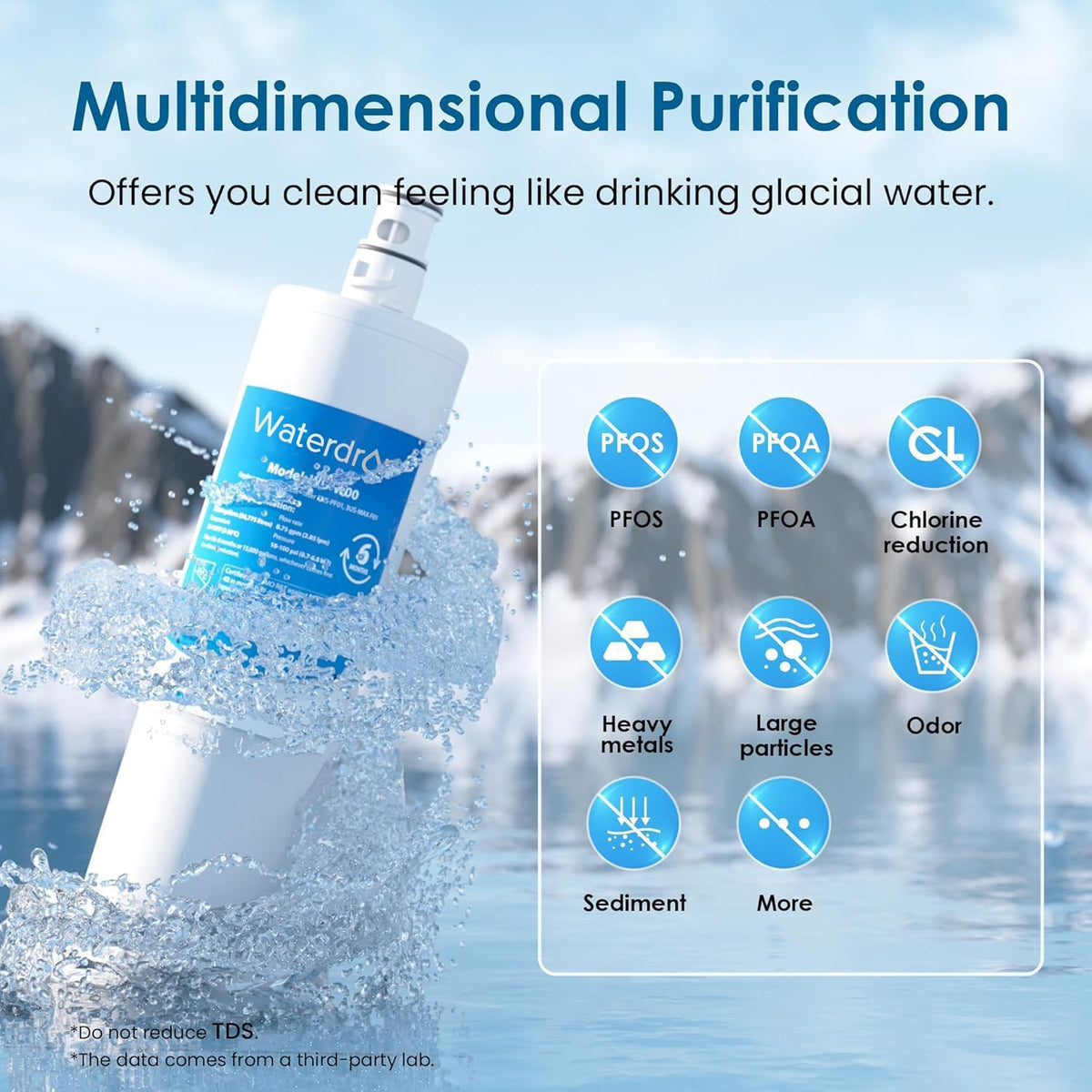 3US-MAX-F01, 3US-PF01 Maximum Under Sink Water Filter – alternate view