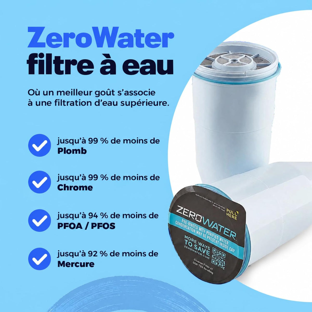 ZeroWater Official Replacement Water Filter Removes PFOA/PFOS 6-Pack​ – features