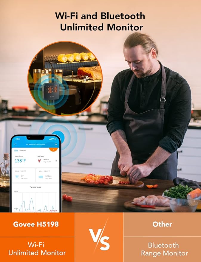 Govee WiFi Meat Thermometer with 4 Probe, Smart Wireless Meat Thermometer with Unlimited Range App Notification Alert, Digital Rechargeable Bluetooth Food Thermometer for Smoker BBQ Grill Oven Kitchen