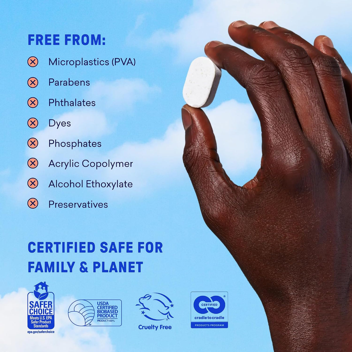 100% Plastic-Free Dishwasher Detergent Tablets 120ct, Free & Clear – set view
