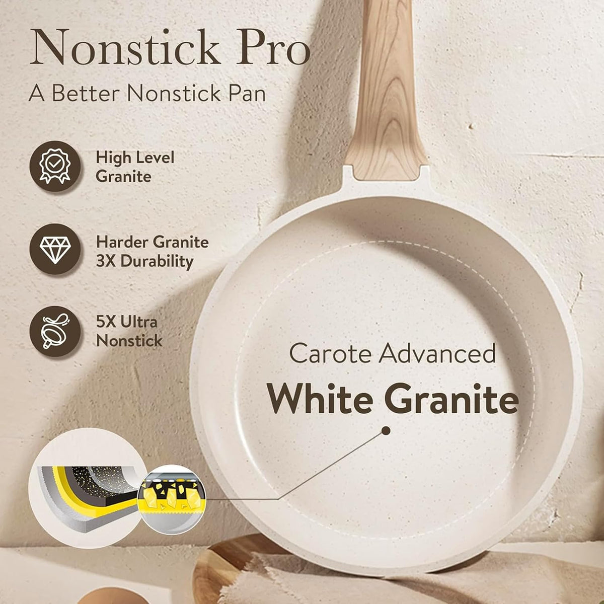 21pcs Pots and Pans Set, Nonstick Cookware Sets, with Egg Pan – size reference