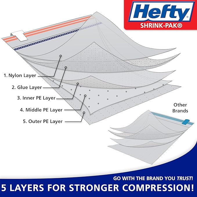 Shrink-Pak Space Bags Vacuum Storage Bags for Bedding Jumbo Compression 3 Pack Clear for Comforters Blankets (3 Jumbo/Bedding Solo)