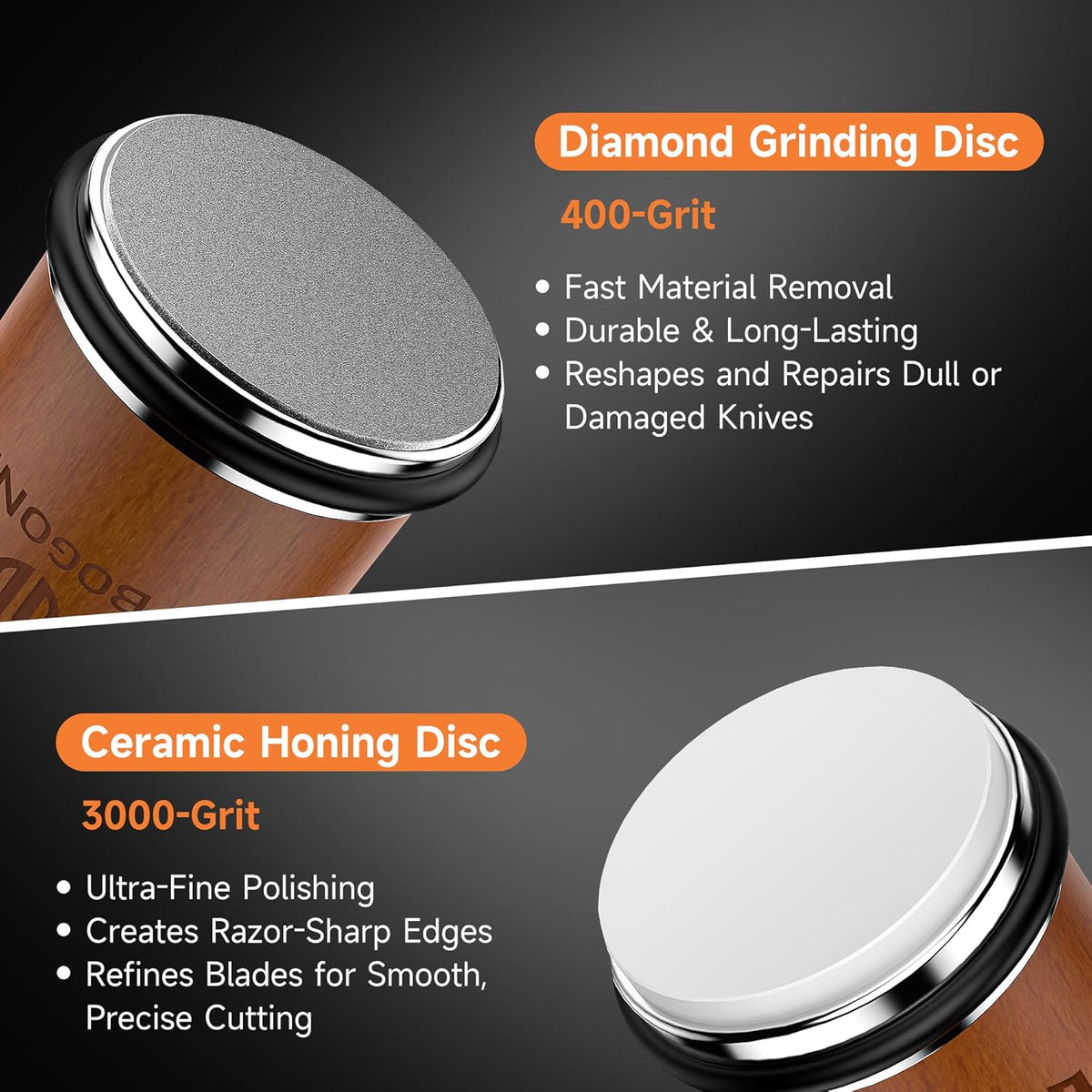 Rolling Knife Sharpener with Diamond & Ceramic Disc, Classic Kit – close-up