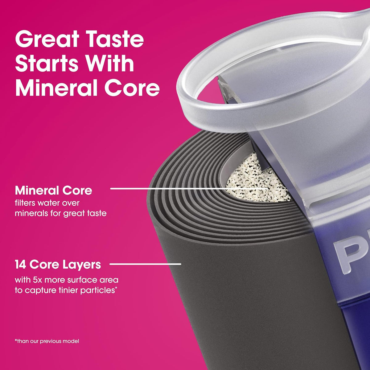 Plus Vertical Faucet Mount Water Filtration System, Lead-Reducing Filter – features