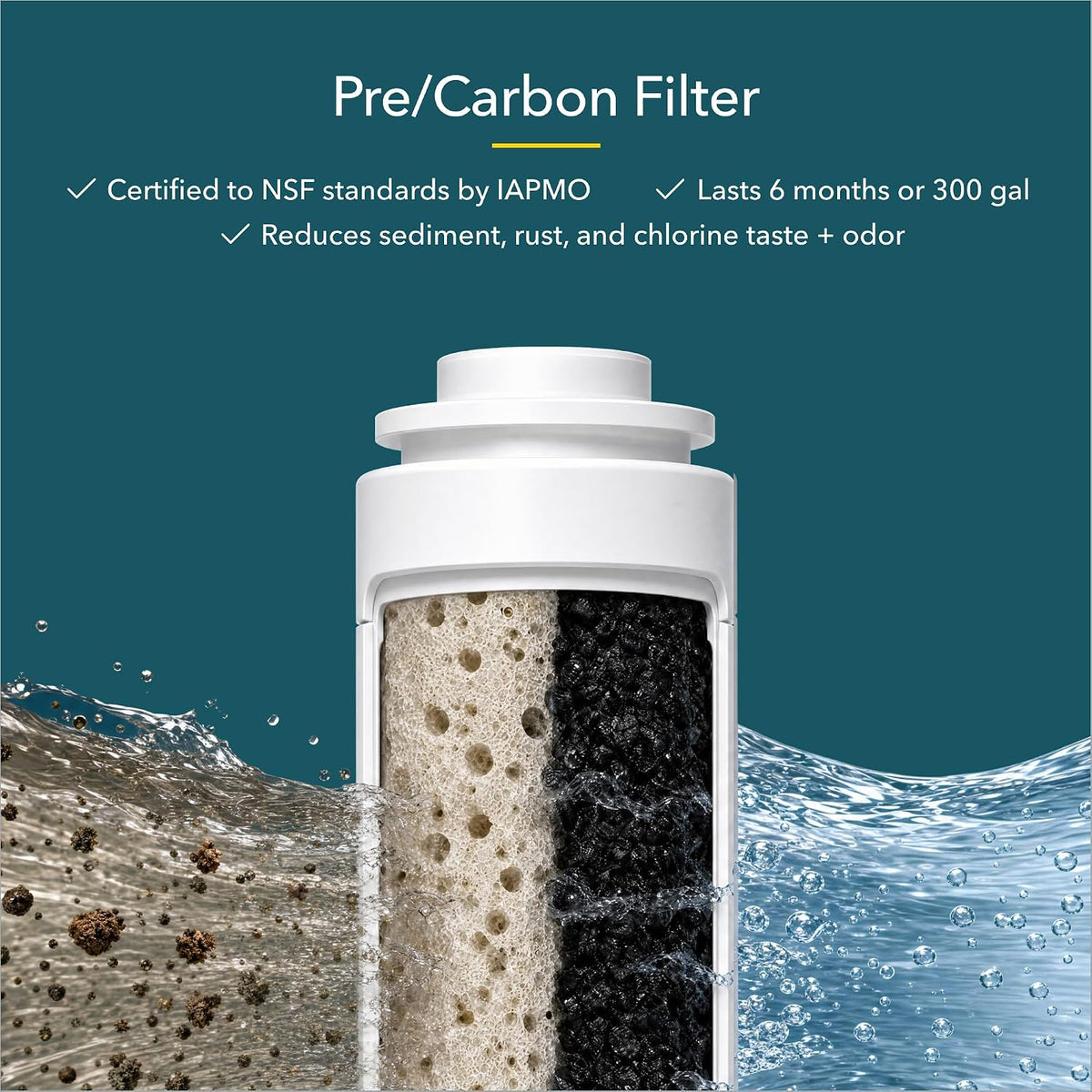 AquaTru One-Year Carafe Filter Combo Pack – Includes 1 Pre/Carbon Filter – features