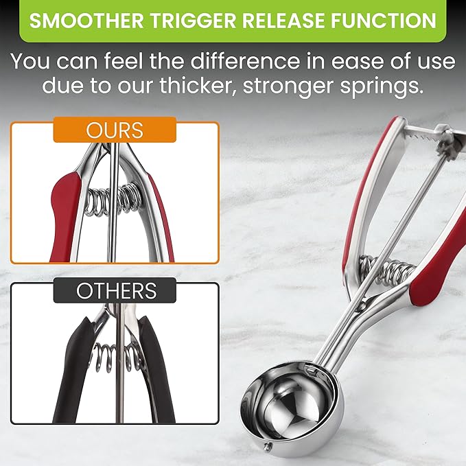 Cookie Scoop, 1.7 Tbsp Stainless Steel, Red, Size #40