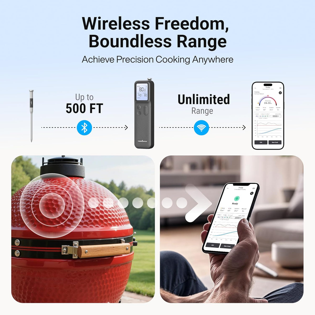 Smart Bluetooth Wireless Meat Thermometer with WiFi App – detail