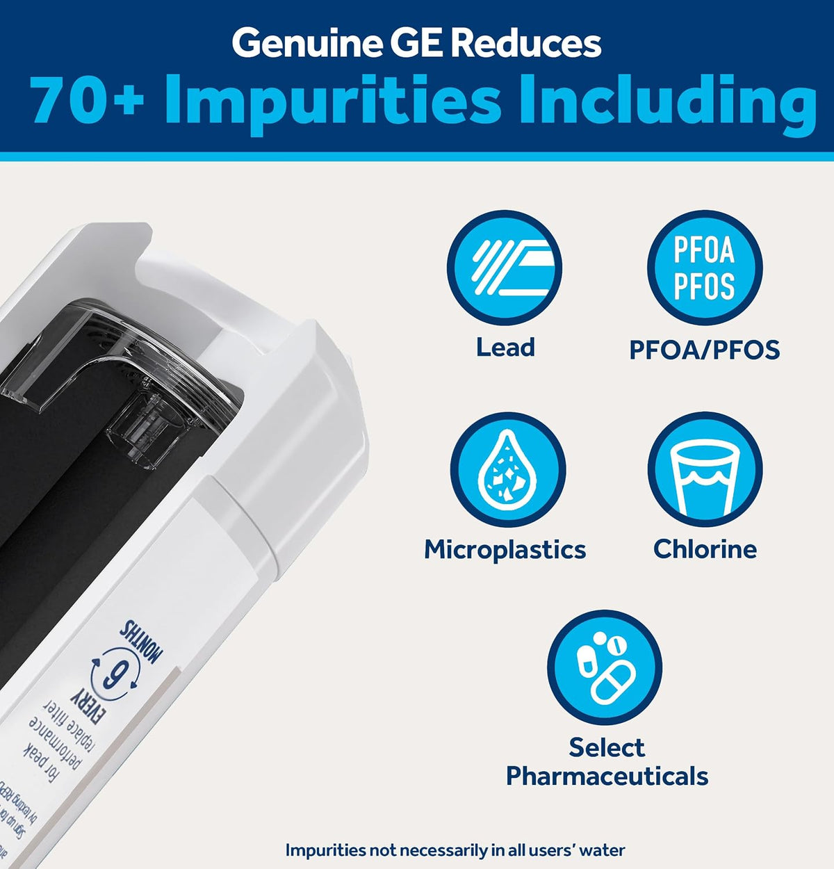 GE XWFE™ Refrigerator Water Filter, Genuine Filter, Guaranteed Fit, 1-pack – detail