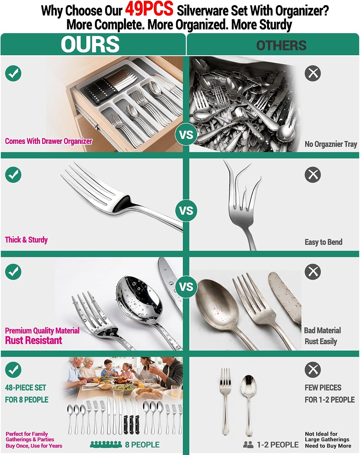 49-Piece Silverware Set with Organizer, Stainless Steel Flatware Utensils Set – alternate view