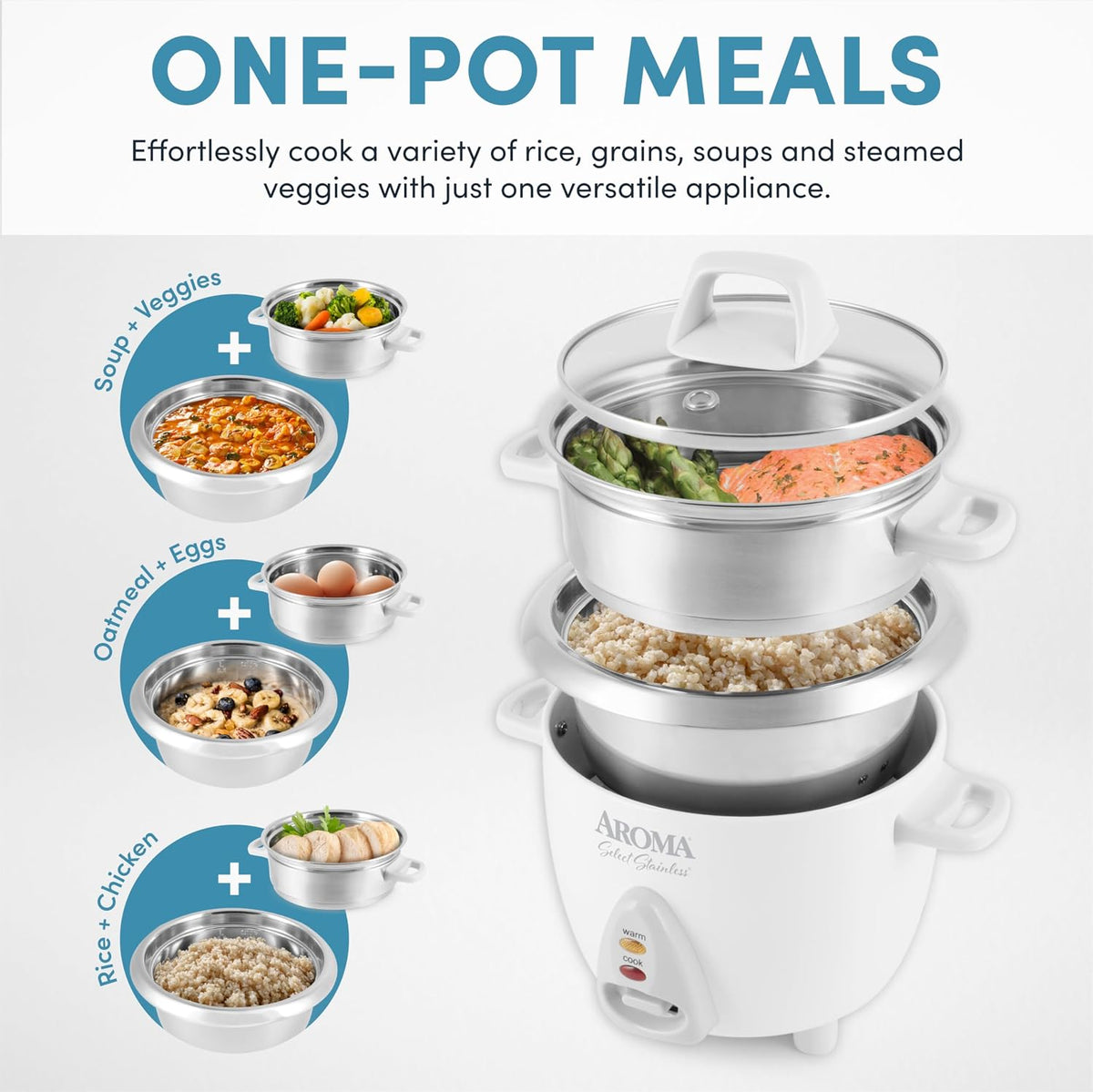 Housewares 6-Cup (Cooked yield ) / 1.2Qt. Select Stainless Pot-Style Rice – detail