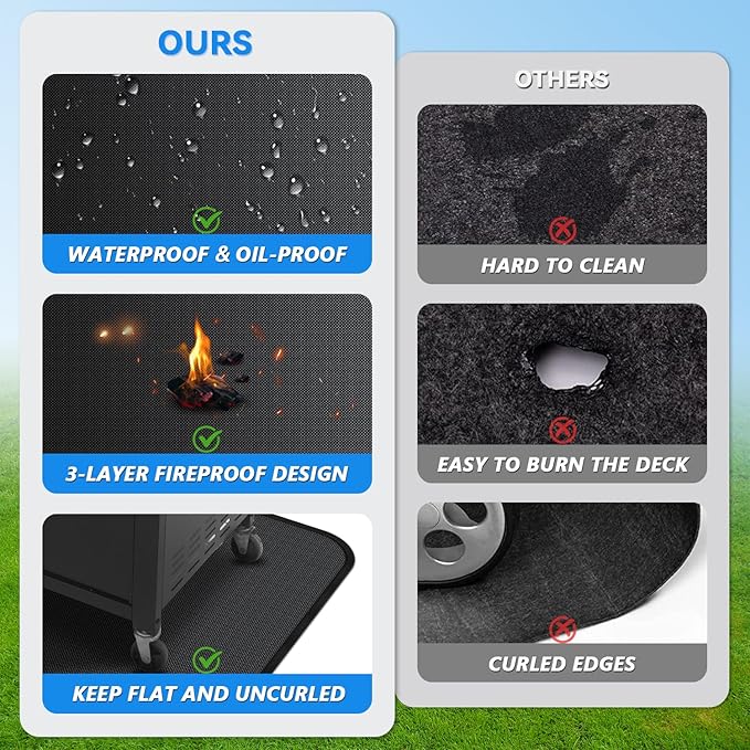 Large 90 x 48 inch Under Grill Mats for Outdoor Grill, Double-Sided Fireproof Deck Patio Protector Mat, Waterproof Oil-Proof BBQ Floor Pad Indoor Fire Pit Fireplace Mat