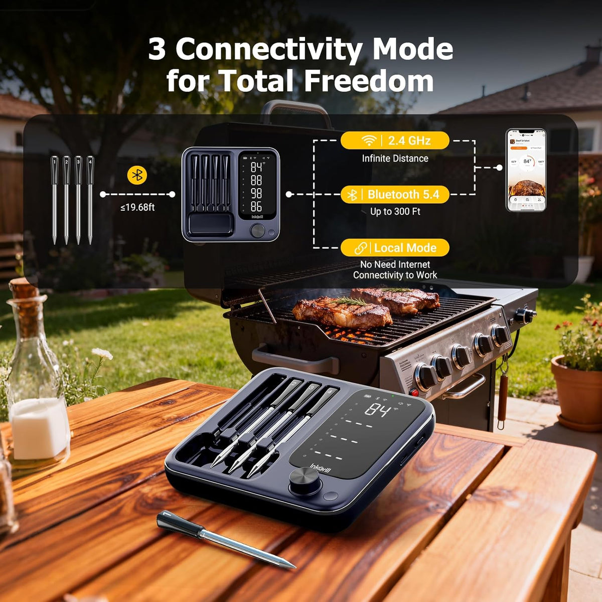 Wireless Meat Thermometer with APP Control，4 Probes Meat Thermometer Digital – detail