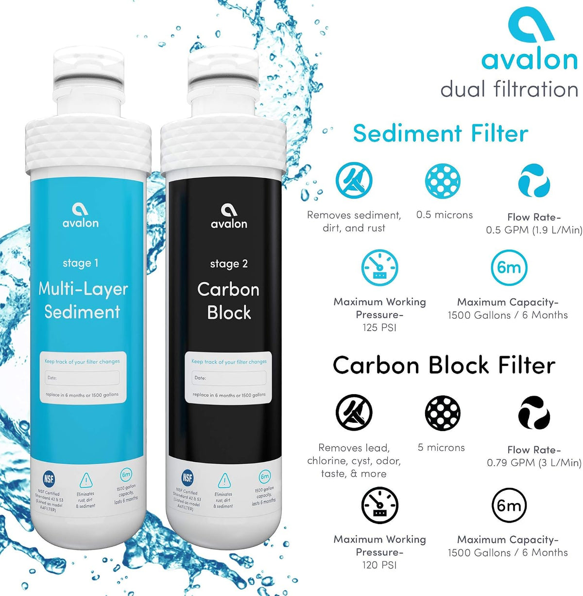Genuine Replacement Filters for Bottleless Water Coolers, NSF Certified – set view