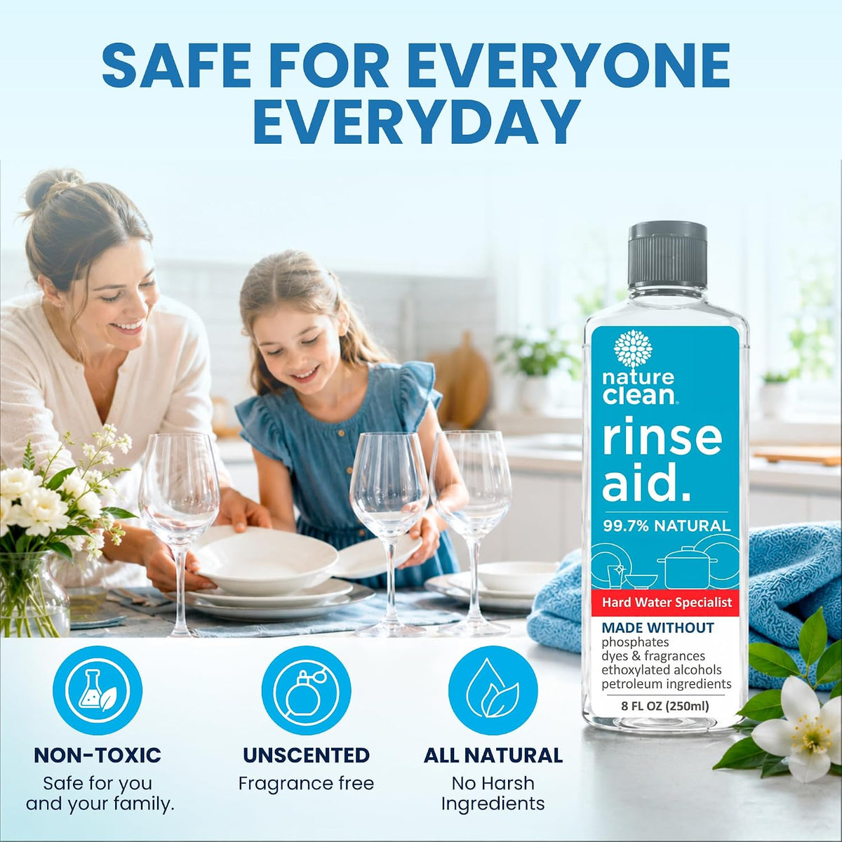 Dishwasher Rinse Aid Liquid, Non Toxic Natural Formula, Spot Free Shine – detail