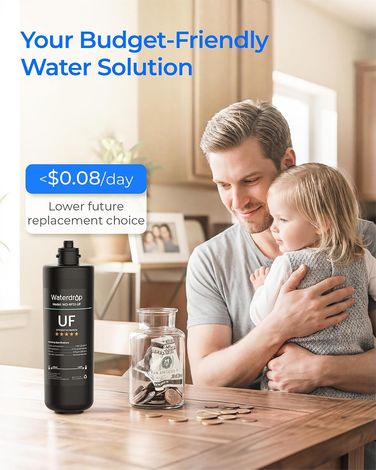 RF10-UF Water Filter Replacement for WD-10UA/10UA-UF/10UB/10UB-UF – features