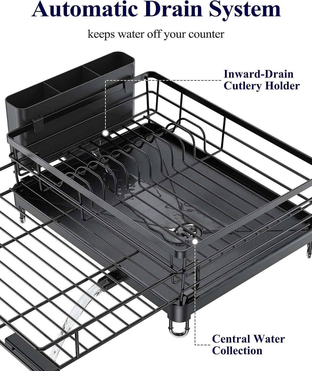Adjustable Dish Drying Rack, 15.6''-25.2''L × 16.9''W, Black – size reference