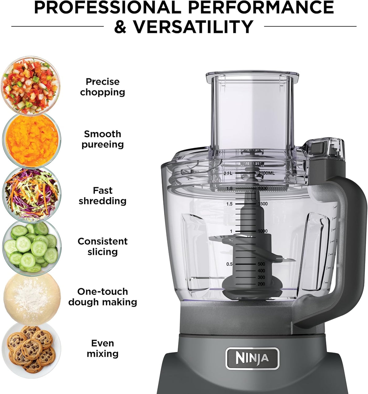 Professional Plus Food Processor, 1000PW, 9-Cup, Grey, BN601 – detail