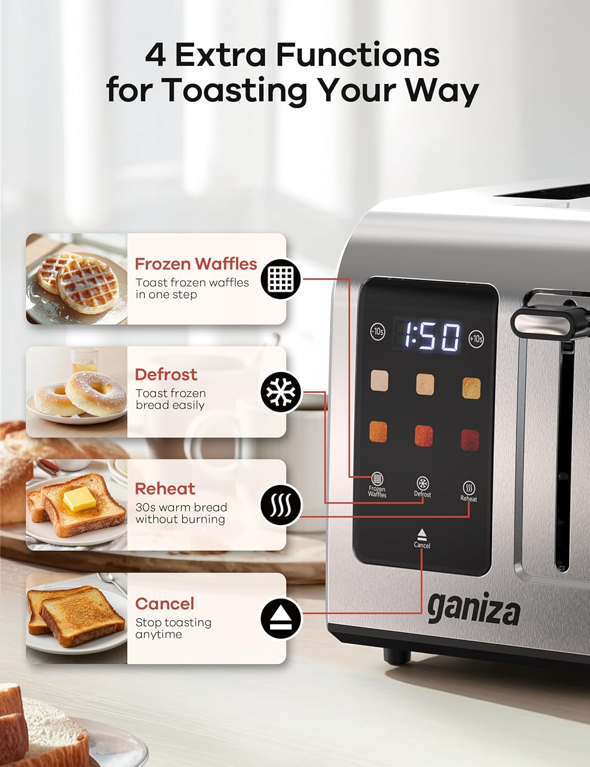 Toaster 2 Slice with Touchscreen Smart Toasters Wide Slot, Max 925W – size reference