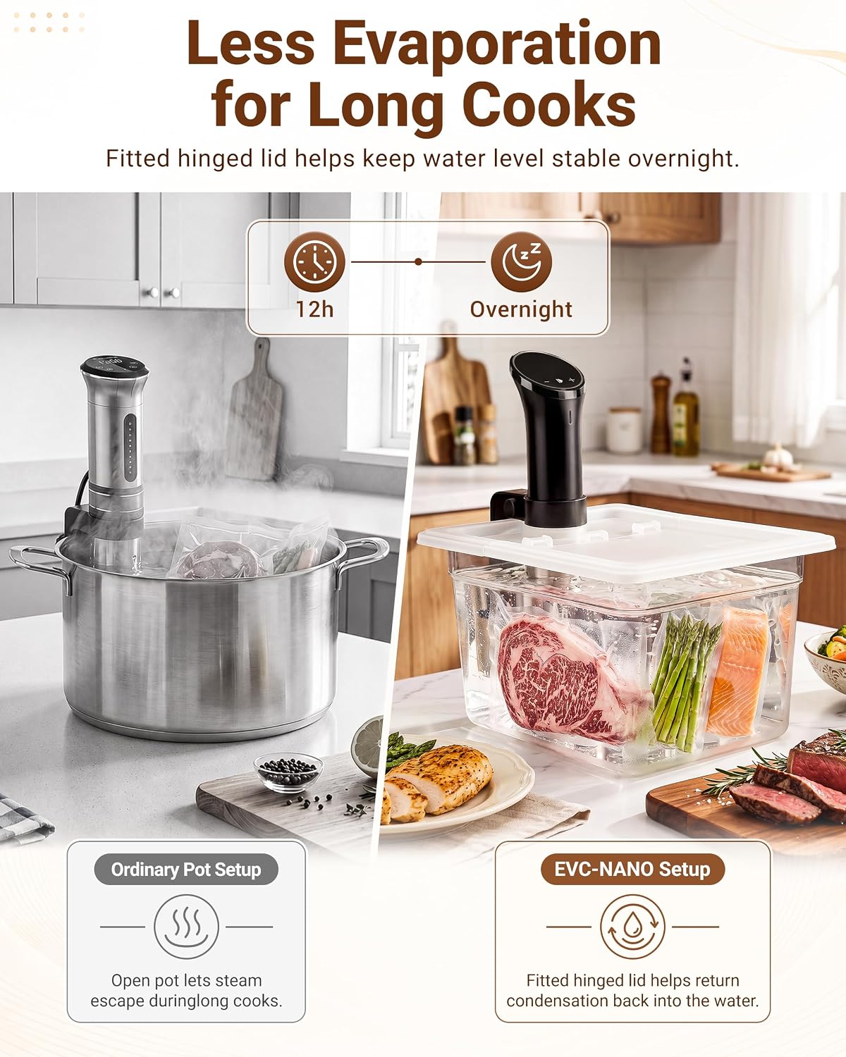 Sous Vide Container with Lid, 12 Qt, Flip-Open Access – alternate view