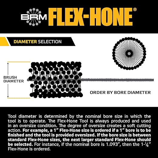Brush Research BC9M80 FLEX-HONE®, 0.354" (9mm) Diameter, 80 Grit, Silicon Carbide, for Mild Steel, Stainless Steel, Cast Iron and Softer Ferrous Materials