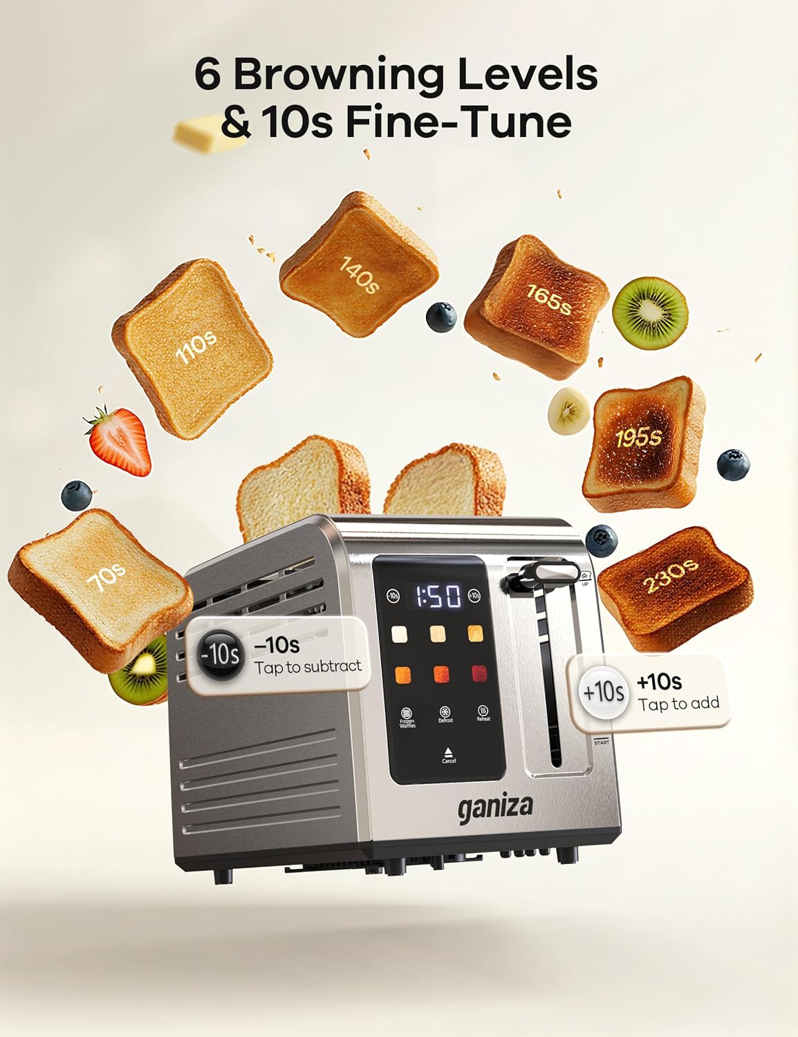 Toaster 2 Slice with Touchscreen Smart Toasters Wide Slot, Max 925W – set view