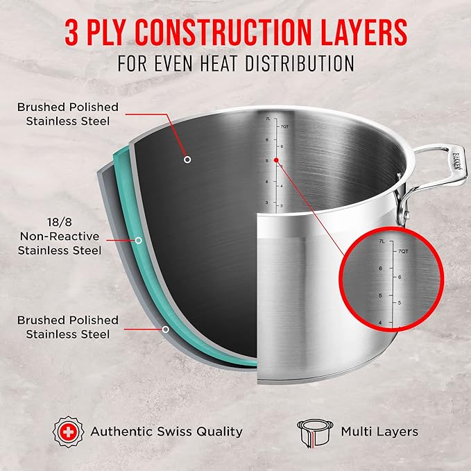 Stainless Steel Stockpot with Tempered Glass Lid 16 Quart, Durable 18/0 Stainless Steel, Impact-Bonded Base for Even Heating, Riveted Handles, Oven & All Stove Compatible, Safe Up To 500°F (260°C)