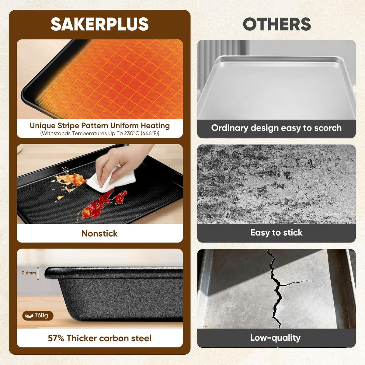 Nonstick Baking Sheet Set of 3, Heavy Duty Cookie Sheets for Oven – features